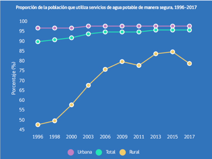 Imagen para la noticia: [COLUMNA CIENCIAS] No nos lavemos las manos