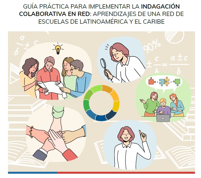 Guía práctica para implementar la Indagación Colaborativa en Red: aprendizajes de una red de escuelas de Latinoamérica y El Caribe.