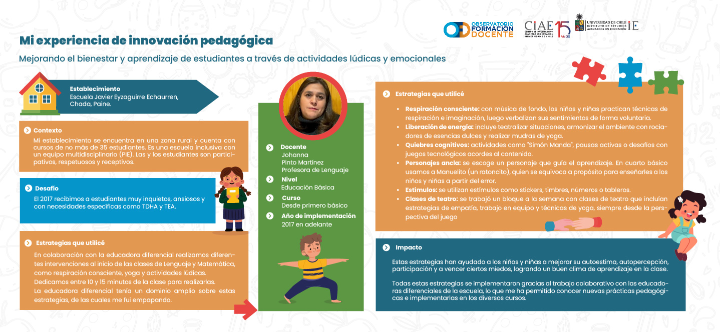 Mi Experiencia de Innovación Pedagógica: profesora Johanna Pinto